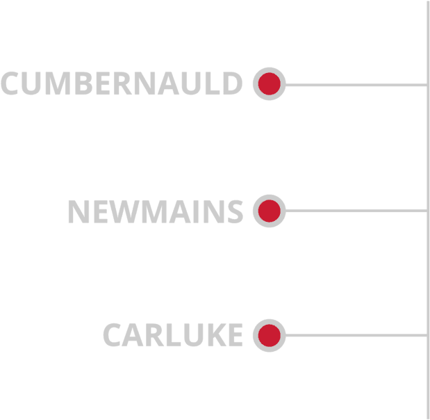 Certified Pirelli Dealer In Lanarkshire - Muhterem Nur Müslüm Gürses (640x606), Png Download