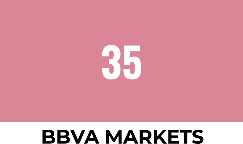 Markets - Portable Network Graphics (1000x1000), Png Download