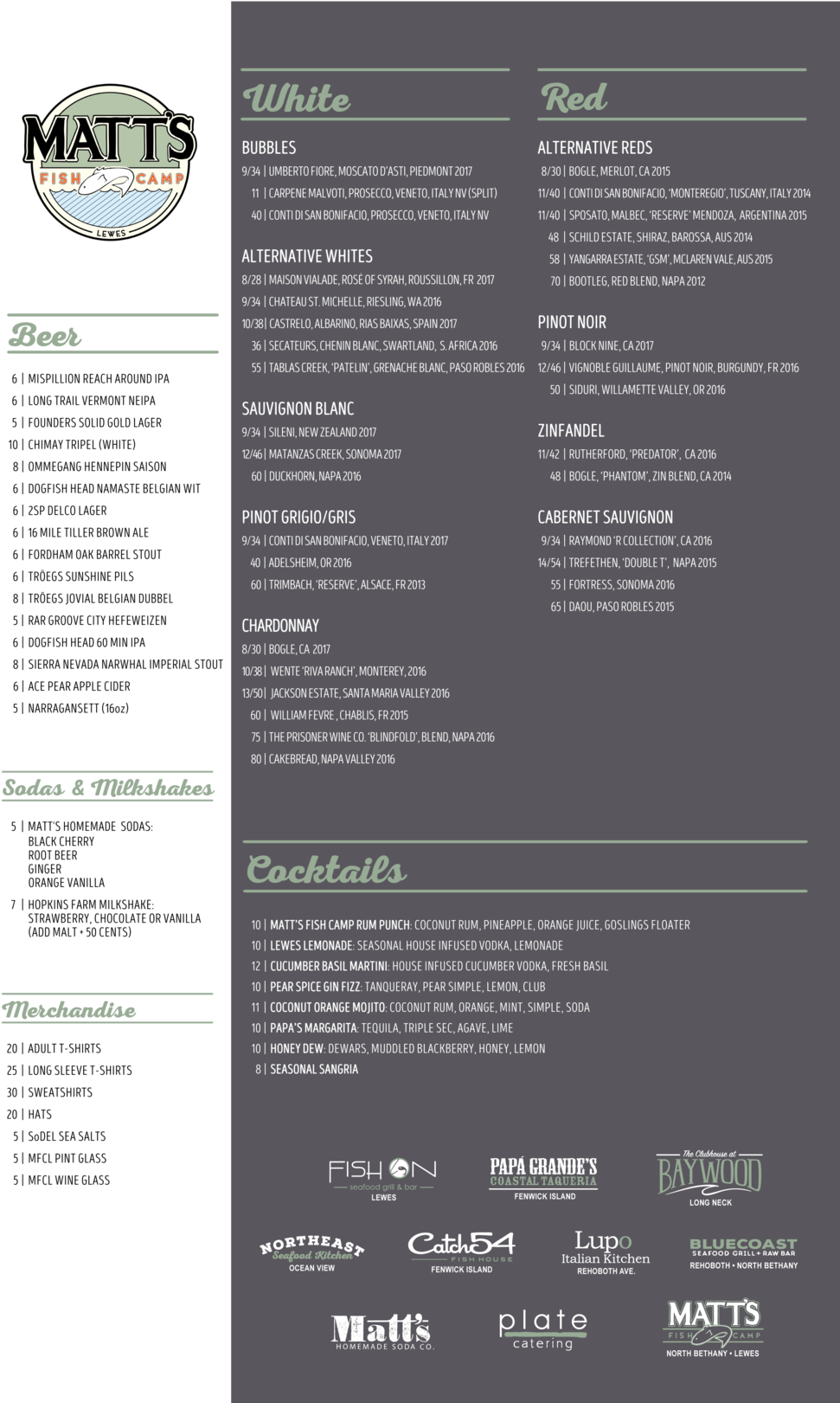 Matts Fish Camp Lewes Wine List Fall 2018 01 - Lewes (1000x1628), Png Download
