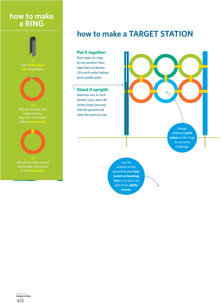 Familyfun - May 2012 - Page 48-49 - Circle (770x1027), Png Download