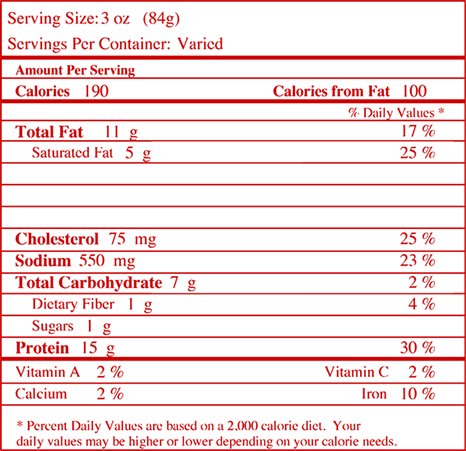 Nutrition Facts For Meatloaf - Ys Royal Jelly/honey Bee Y.s. Eco Bee Farms Raw Honey (466x451), Png Download