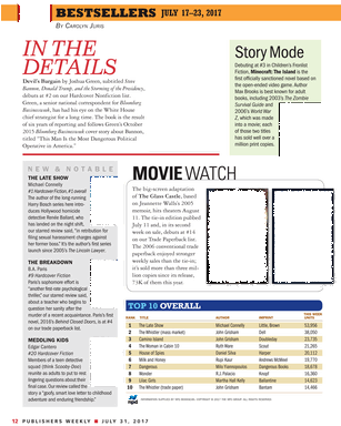Document (306x408), Png Download