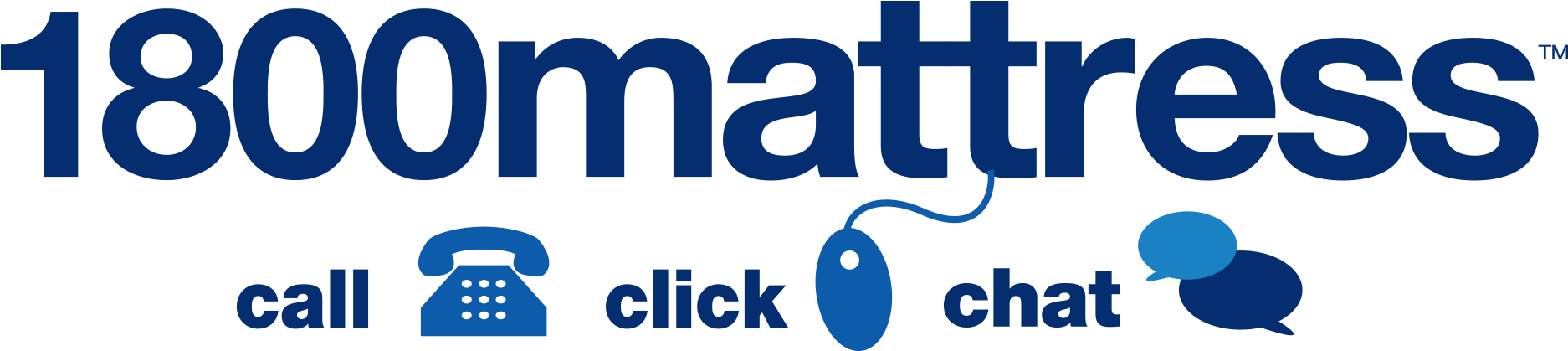 1800mattress.com (1884x425), Png Download