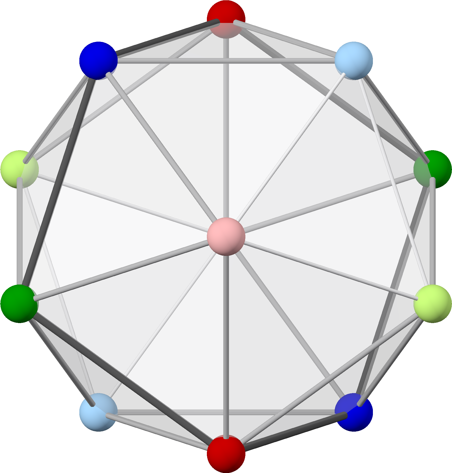 Icosahedron With Colored Vertices, 5-fold Light - Vertex (2000x2000), Png Download