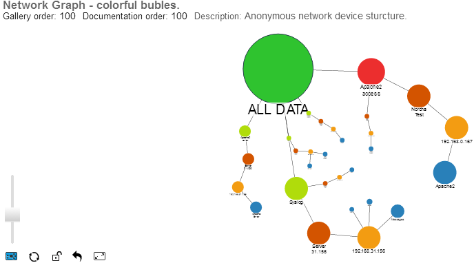 Download Network Graph - Colorful Bubles - - Graph - HD Transparent PNG ...