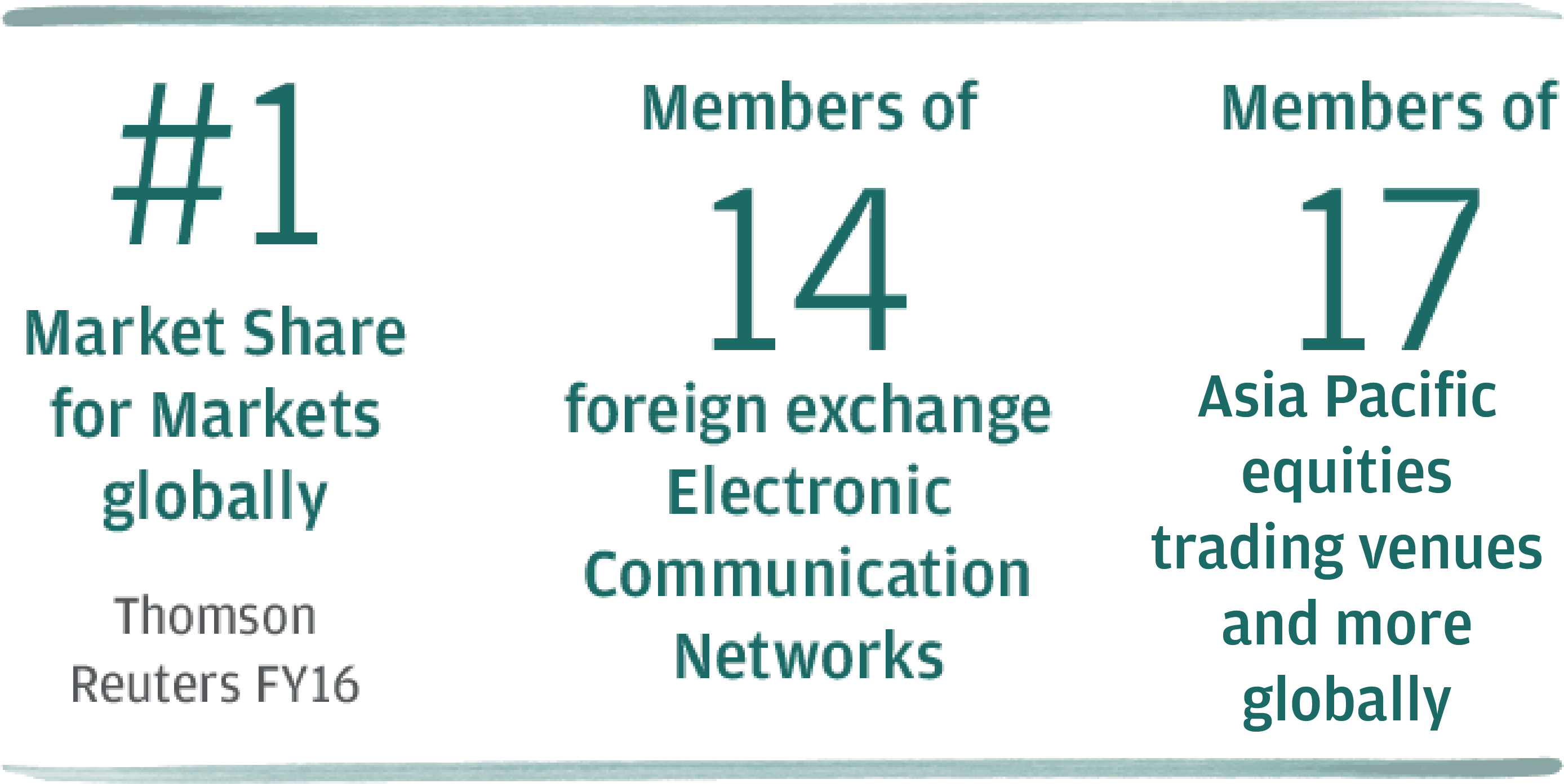 Null - Education And Culture Dg (2796x1392), Png Download