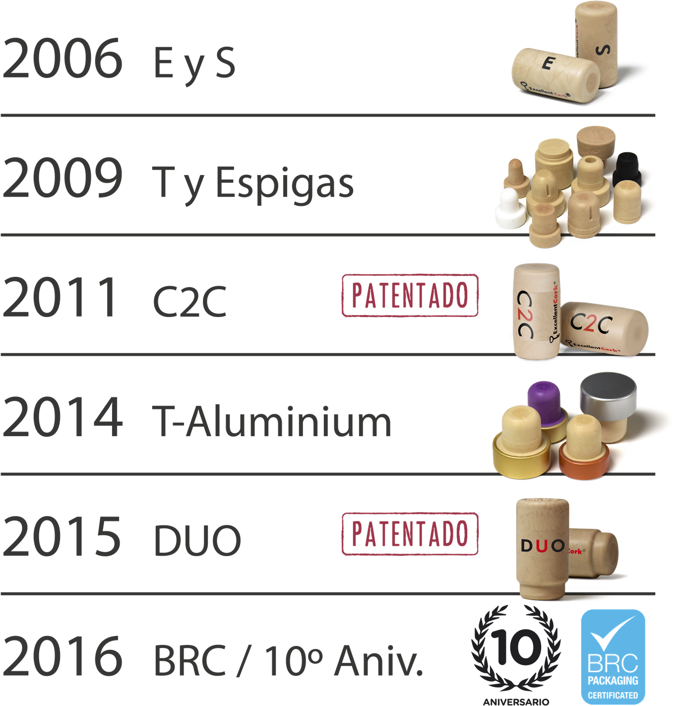 Boyle County High School (1397x1499), Png Download