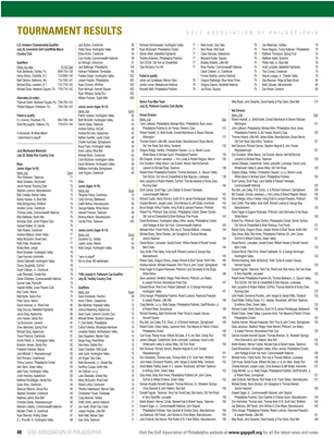 Document (306x408), Png Download