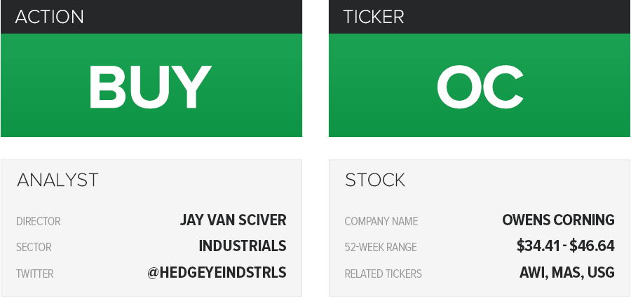 Nyse:twtr (900x426), Png Download
