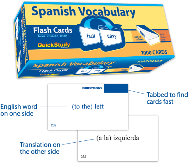 Vocabulary Flash Cards - Spanish Vocabulary Flash Card By Quickstudy (700x550), Png Download
