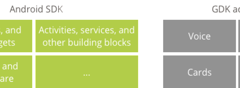 Mobinil (810x298), Png Download