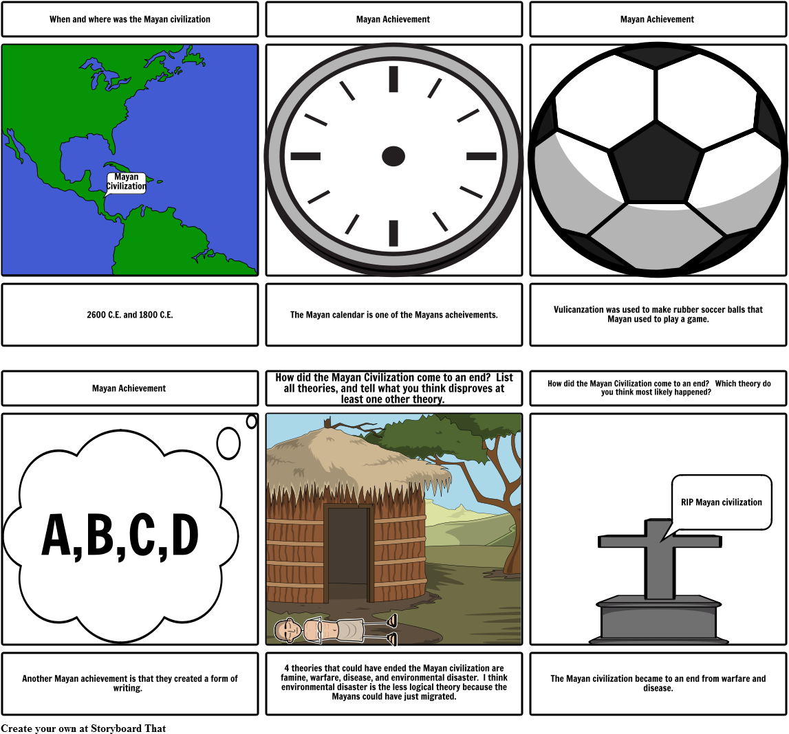 Mayan Comic Strip - Comics (1164x1086), Png Download