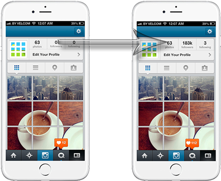 The Moment I Knew Social Networks Were Ruining My Friends' - Buy Followers (450x390), Png Download