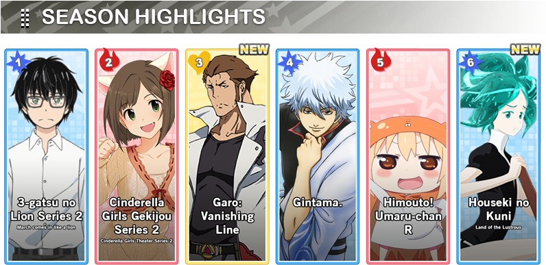 [ Img] - Anime (800x393), Png Download