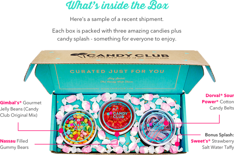 Candy Club (750x497), Png Download