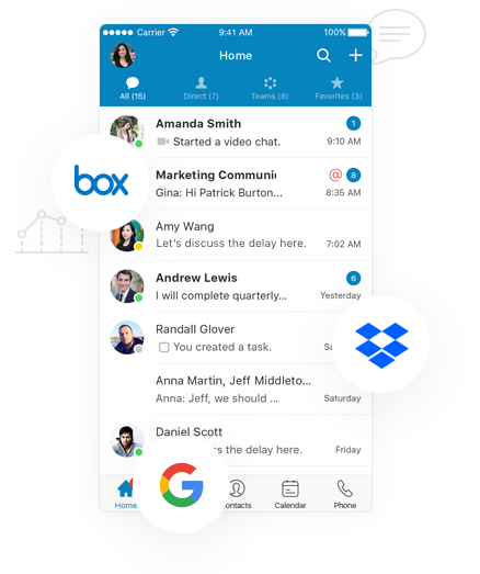 Why Growing Businesses Are Choosing Ringcentral Glip - Messaging For Teams (445x529), Png Download