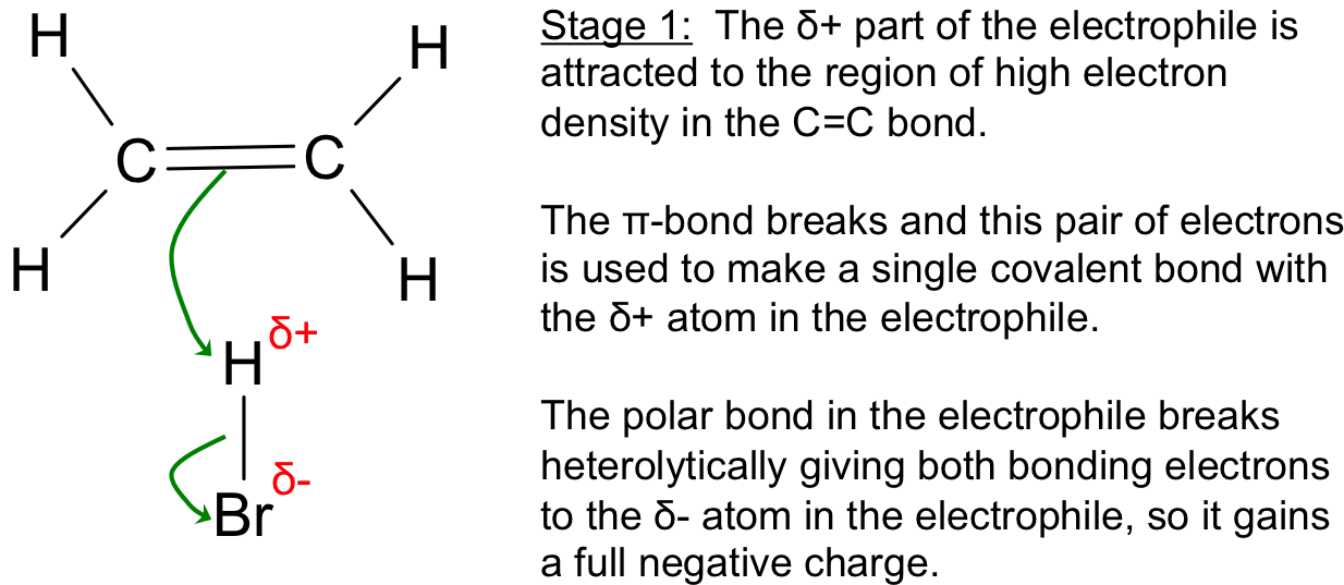 After This Stage We Are Left With A Negative Ion, And - Electronic Arts (1257x561), Png Download