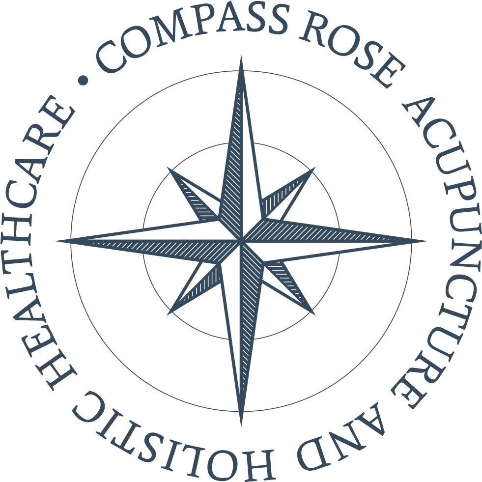 Compass Rose Png (1000x1000), Png Download