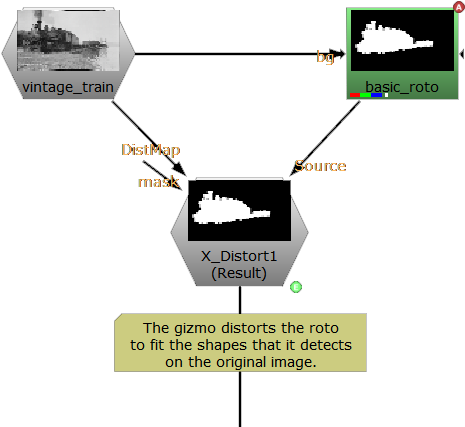 Twirl / Bulge Effect - Diagram (640x480), Png Download