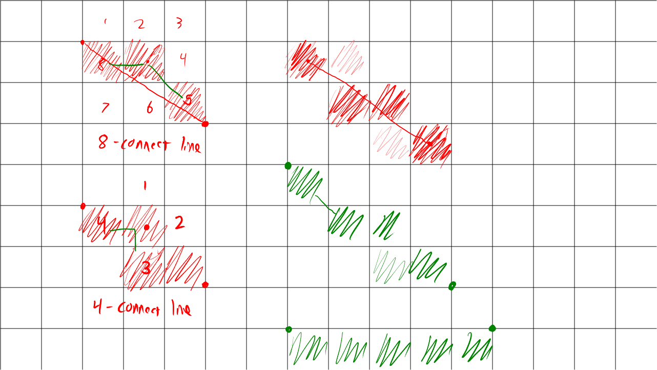 20160825e-lines - Number (1282x722), Png Download