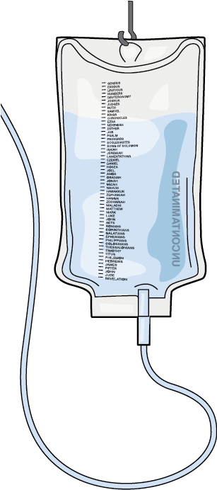 Dripfeed - Drip Feeding (306x738), Png Download