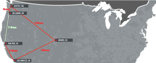 Nov 6, - Riot Games San Francisco (748x259), Png Download