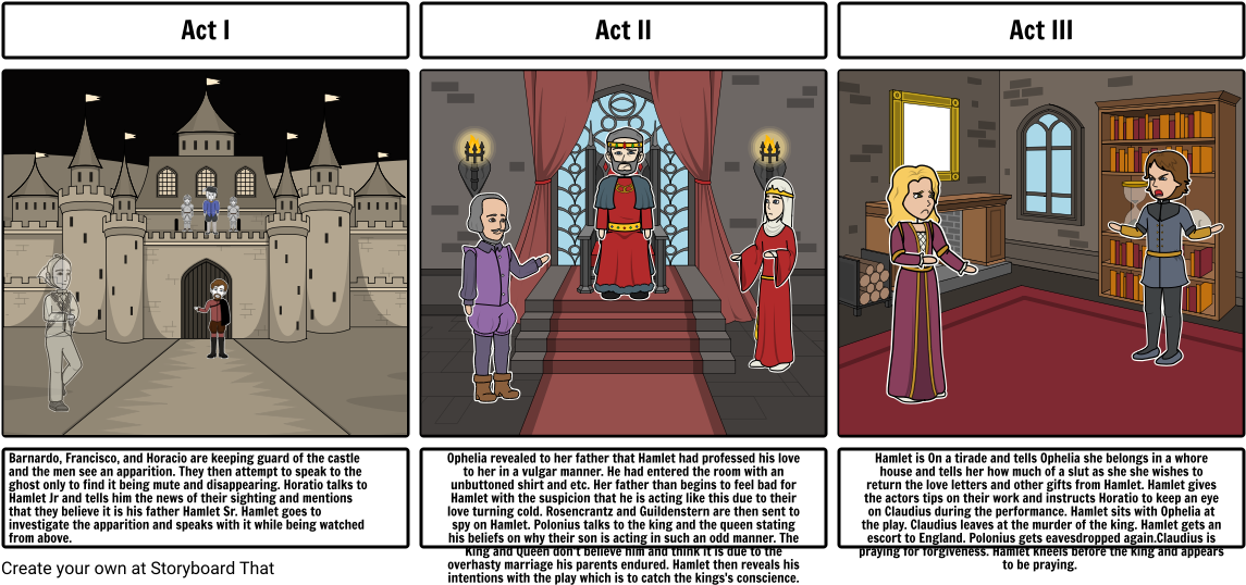 Hamlet (1164x549), Png Download