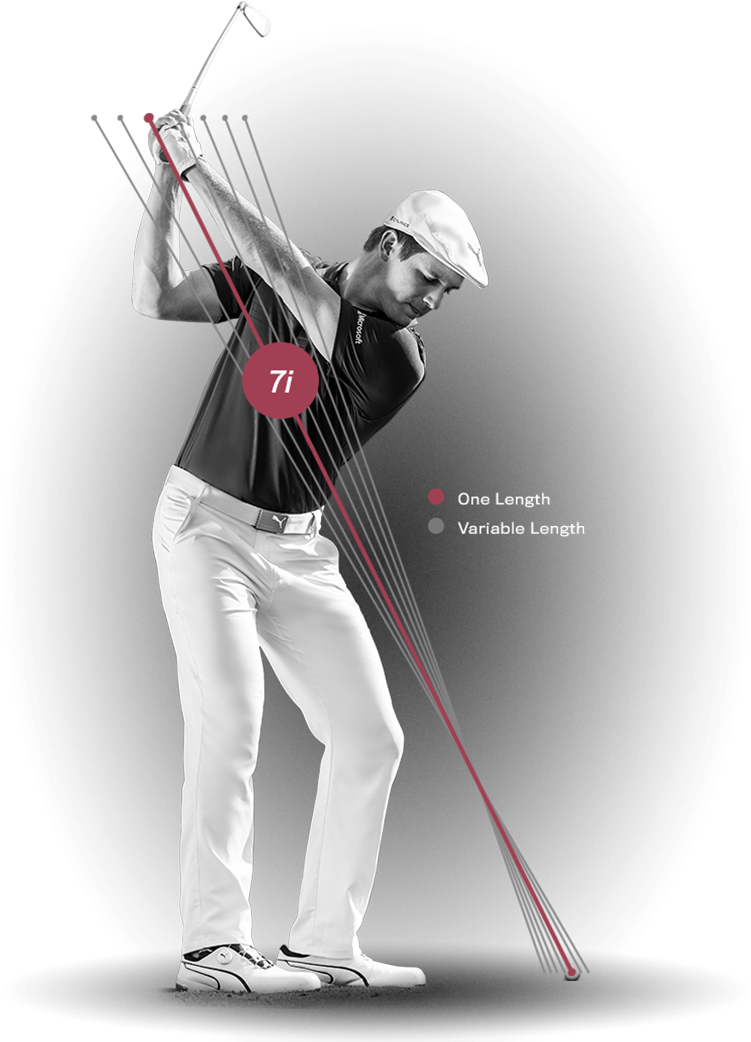The Journey To The Best Golf Of Your Life Starts With - One Length Golf Swing (817x1068), Png Download