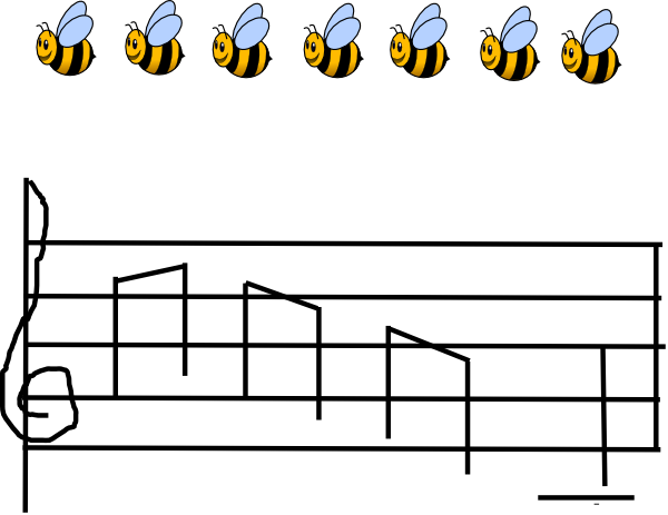 How To Set Use Bees With Musical Notes Svg Vector - Beez (600x463), Png Download