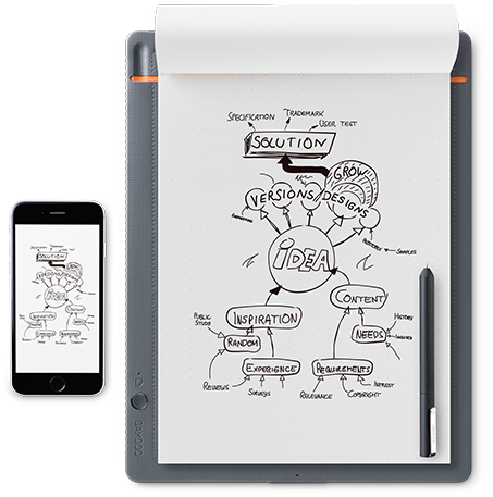 Better Together With Rhodia - Wacom Bamboo Slate Large - Bluetooth Graphics Tablet (470x483), Png Download