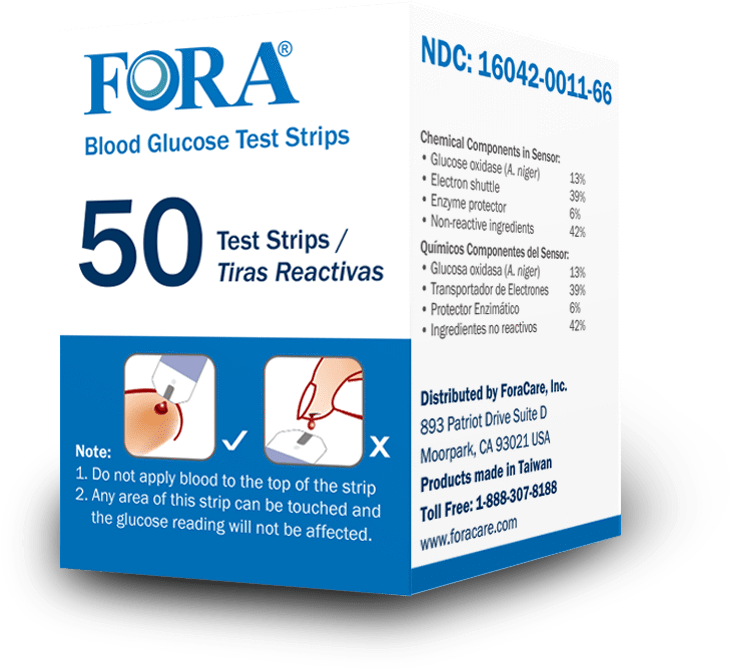 Fora Care Inc - Foracare (1024x1012), Png Download