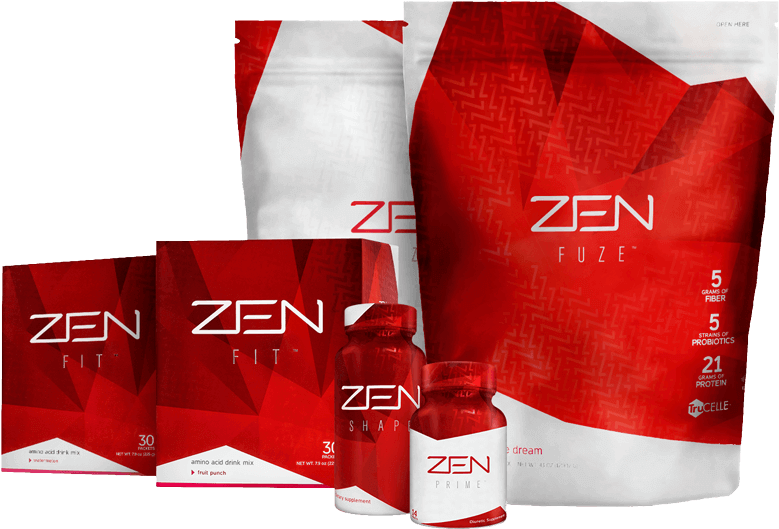 Das Zen Project 8-system Geht Die Wesentlichen Aspekte - Zen Project 8 (800x568), Png Download