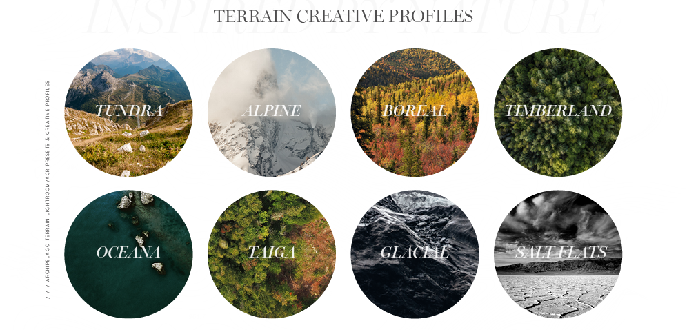 Terrain Guide (996x478), Png Download