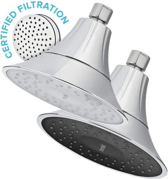 Brondell Vivaspring Shower Head Filter Replacement (600x600), Png Download