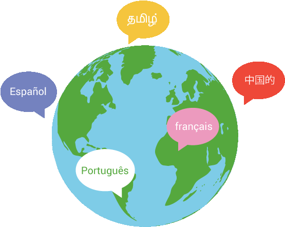 Combined, Ingle's Well-travelled Staff Members Speak - Map (937x441), Png Download