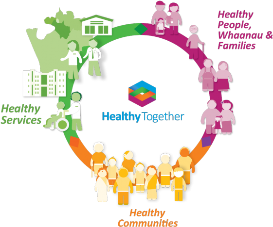 Our Strategic Objectives - Strategy (600x537), Png Download
