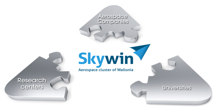 Triple - Helice - Skywin - Definition (701x366), Png Download