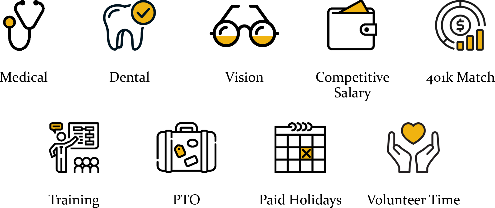 Benefit Icons (1594x670), Png Download