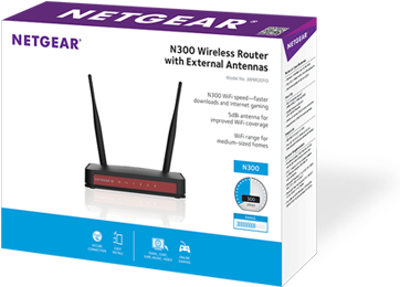 Netgear N300 Wi-fi Router With High Power 5dbi External (440x293), Png Download