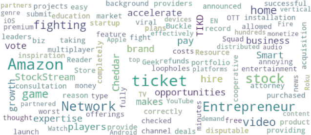 Article Analysis - Number (640x480), Png Download