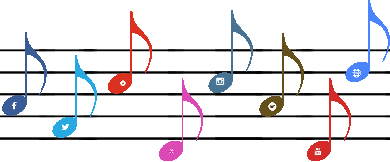 Note99 - Diagram (1250x520), Png Download