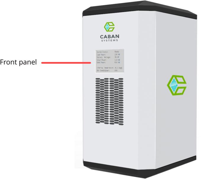 Front Panel - Caban Systems (1000x778), Png Download