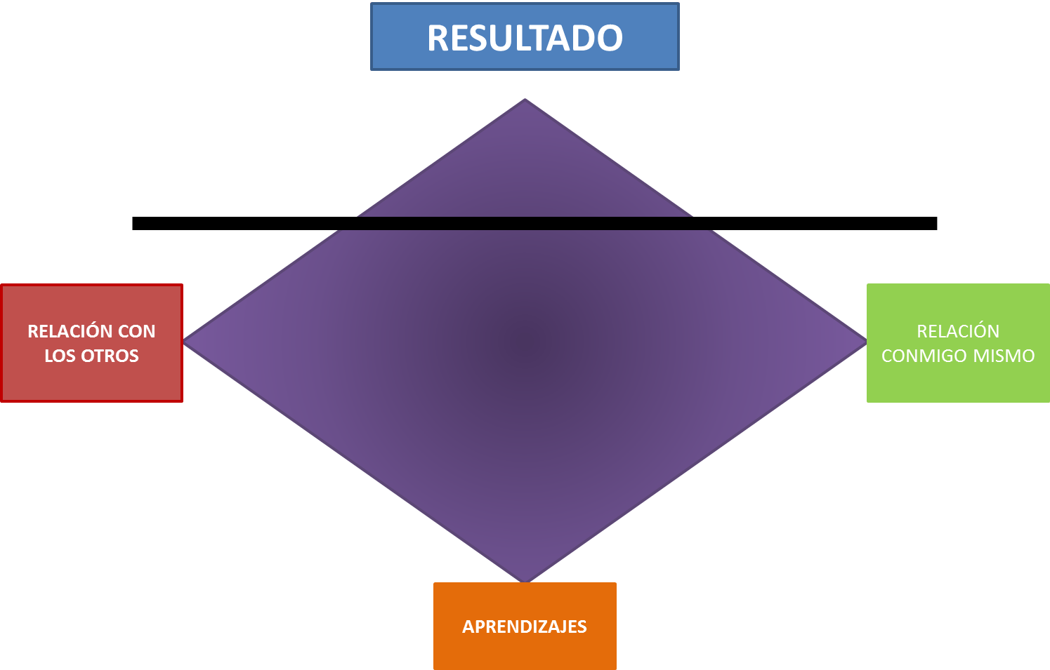 Diagram (1495x955), Png Download