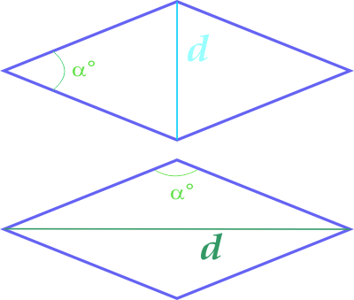 El Área Del Rombo Por La Esquina Y La Diagonal Alterna - Diagram (400x339), Png Download