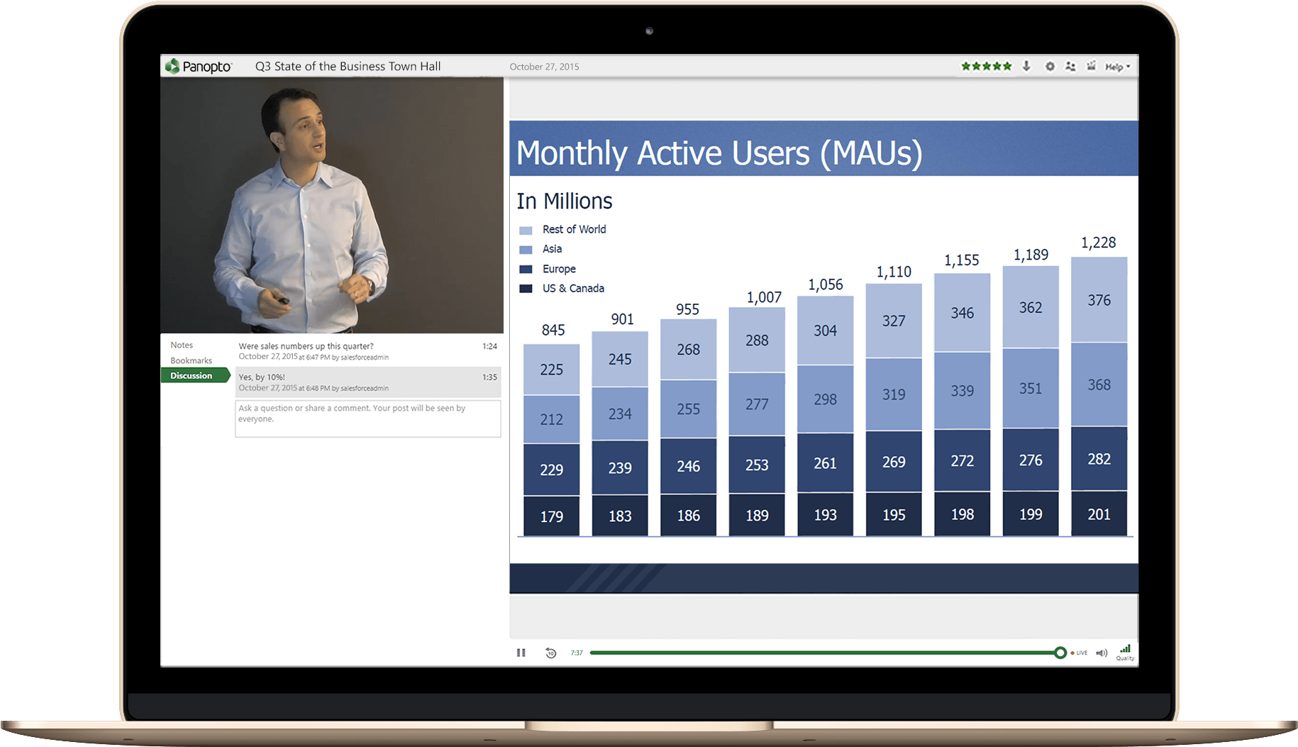 Live Webcasting And Streaming With Panopto - Operating System (2600x1100), Png Download