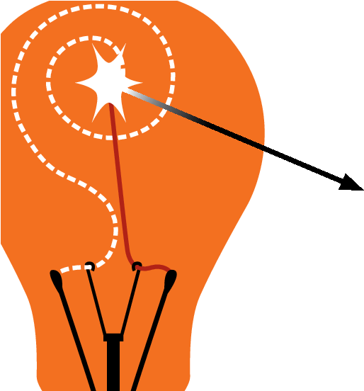 Koestler's Concept Of 'bisociative Thinking - Scouting (520x551), Png Download
