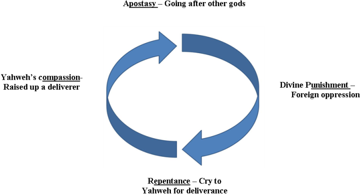 Death Spiral - Jpeg (762x424), Png Download