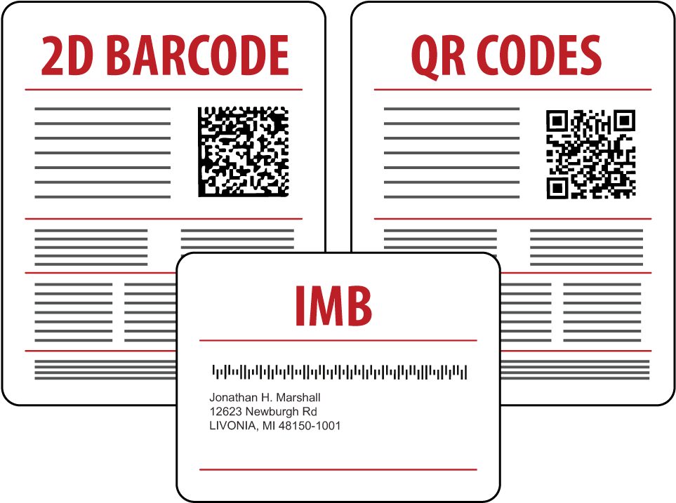 Linear Barcodes Include - Barcode (1200x800), Png Download