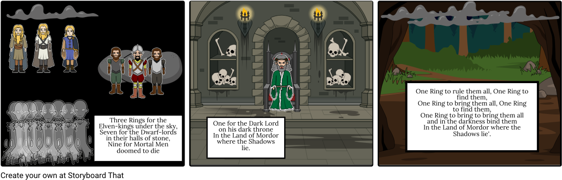 Song - Lotr - Cartoon (1164x385), Png Download