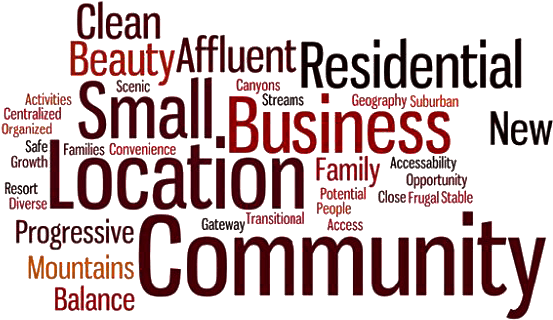 Community Survey Collage - Community-based Nursing: An Introduction [book] (591x363), Png Download